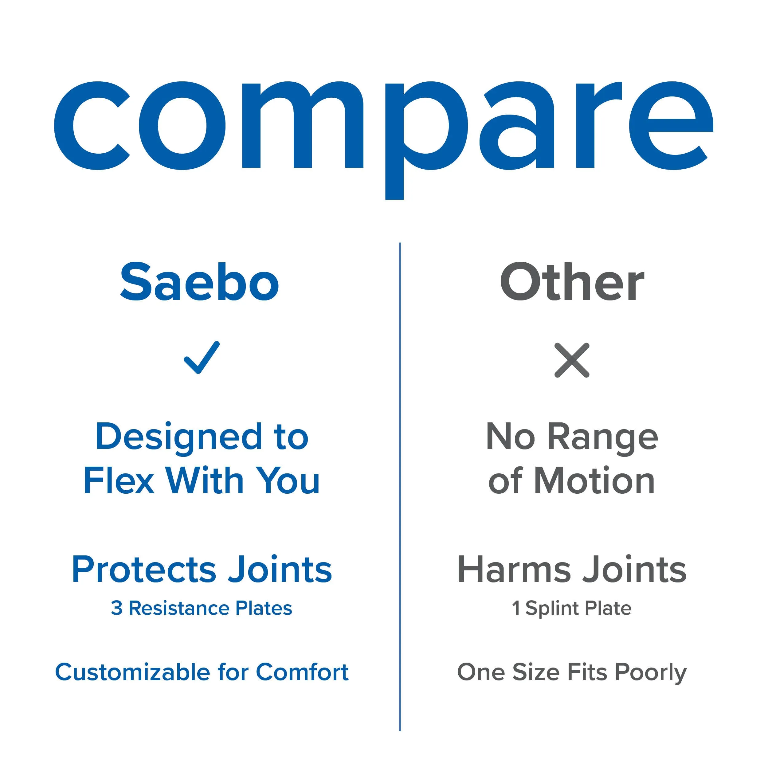 SaeboStretch Dynamic Resting Hand Splint